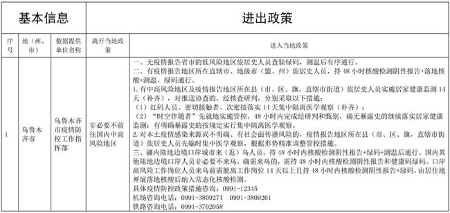 新疆最新防疫政策解读