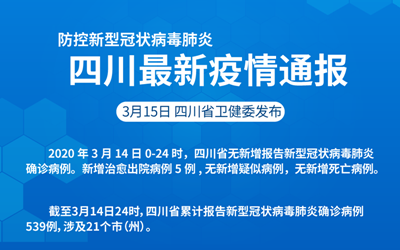 四川疫情动态，防控措施与民众生活影响