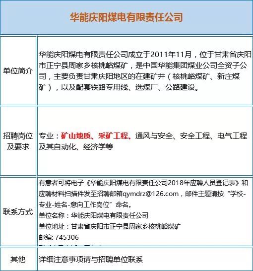 开启矿业职业新篇章，最新招聘信息概览