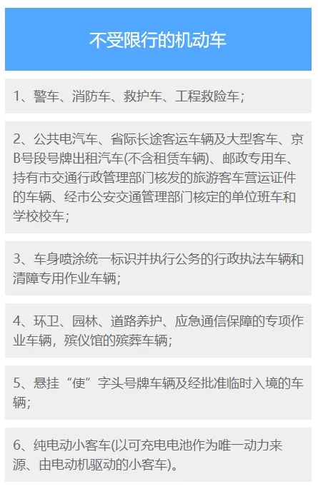 北京绿色出行新政策，限号规定助力共筑蓝天