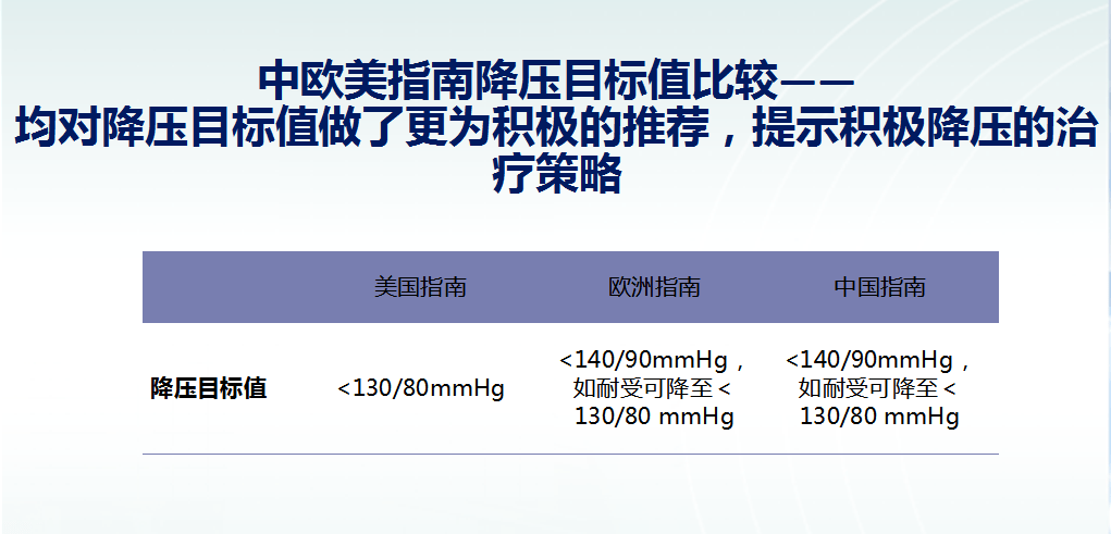 高血压管理新篇章，深入解析与日常生活实践指南