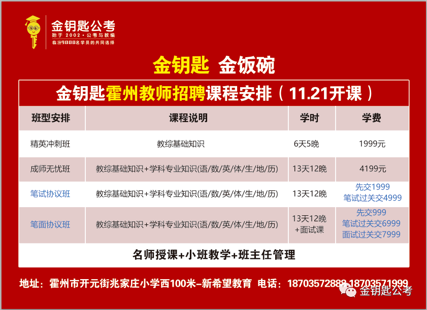 霍州招聘快讯，抓住机会，开启你的职业新旅程