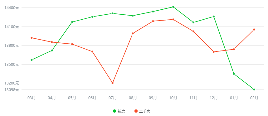 2024年11月18日 第15页