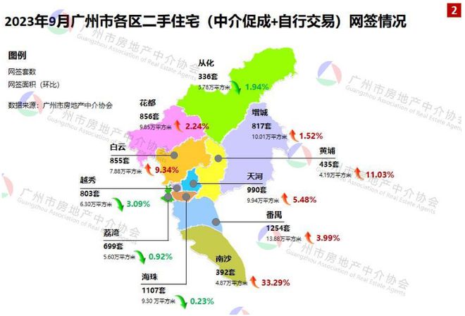 南沙房价新动态，投资居住两相宜的新趋势