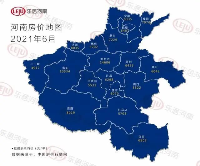 2023年漯河市房价走势分析