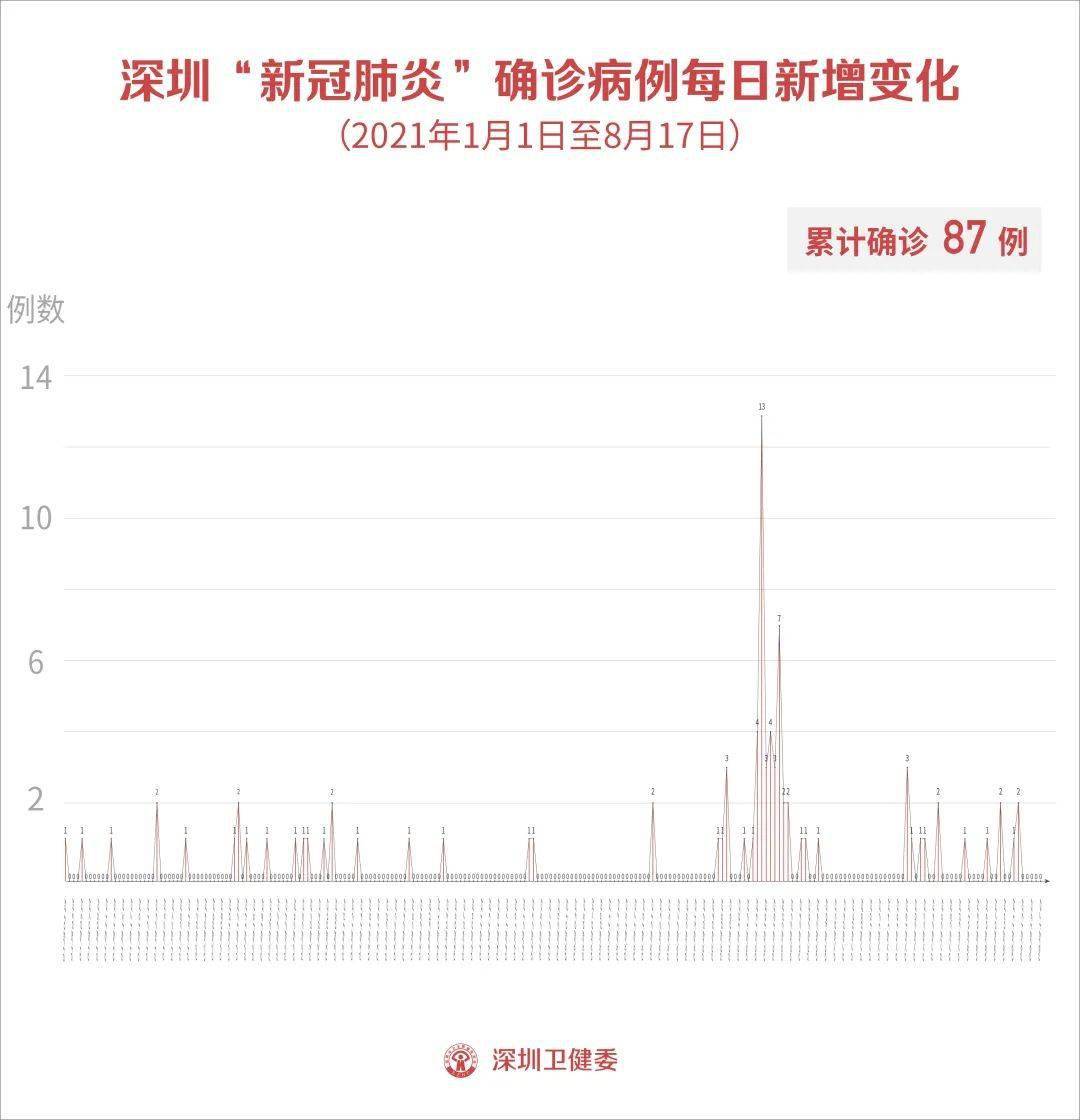 全国疫情快讯，动态更新、防控策略与健康建议