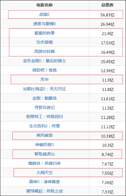 2024年11月20日