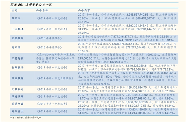 2023年铂金市场深度解析，价格走势、动态分析与投资前景展望