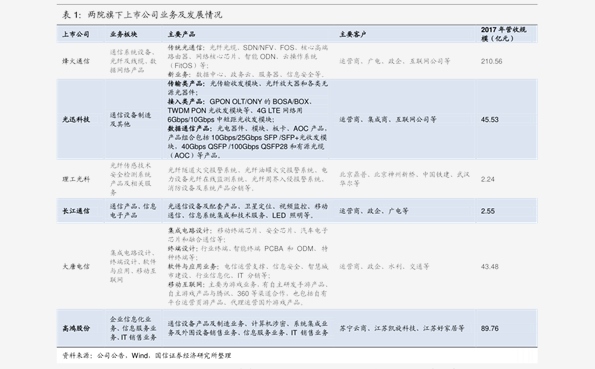 2023年貂皮市场分析，价格走势与价格表概览