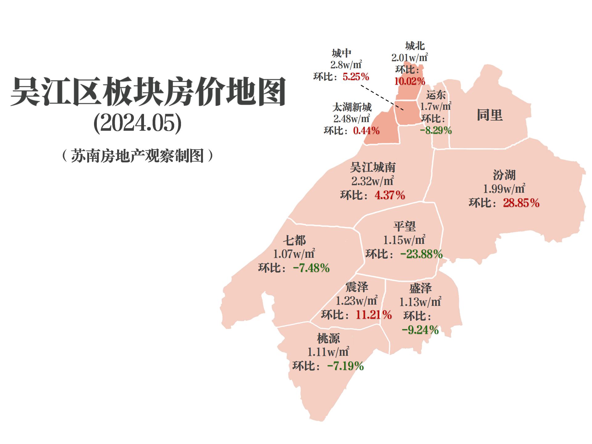 苏州房地产市场深度解析，最新动态、市场趋势与未来展望