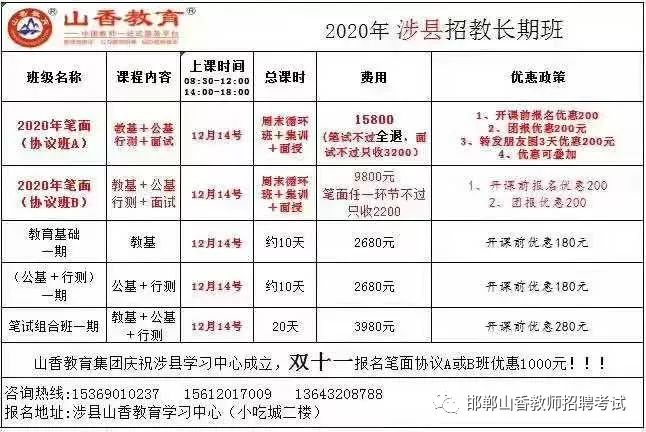 涉县就业新动态，最新招聘信息一览