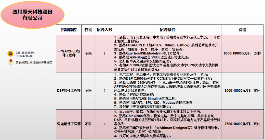 2024年11月23日 第2页