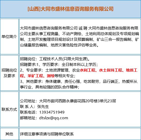 煤矿行业新机遇，最新招聘信息概览