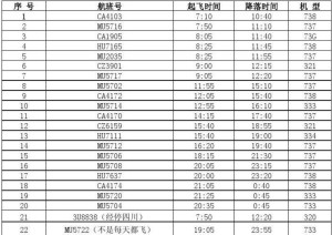 高效出行指南，掌握最新航班时刻表