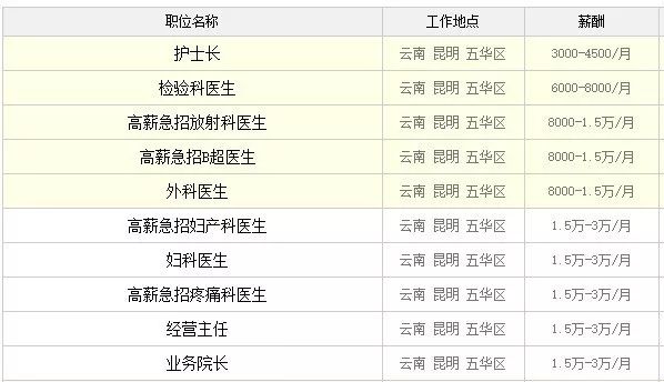 夹江县最新招工信息全面解析