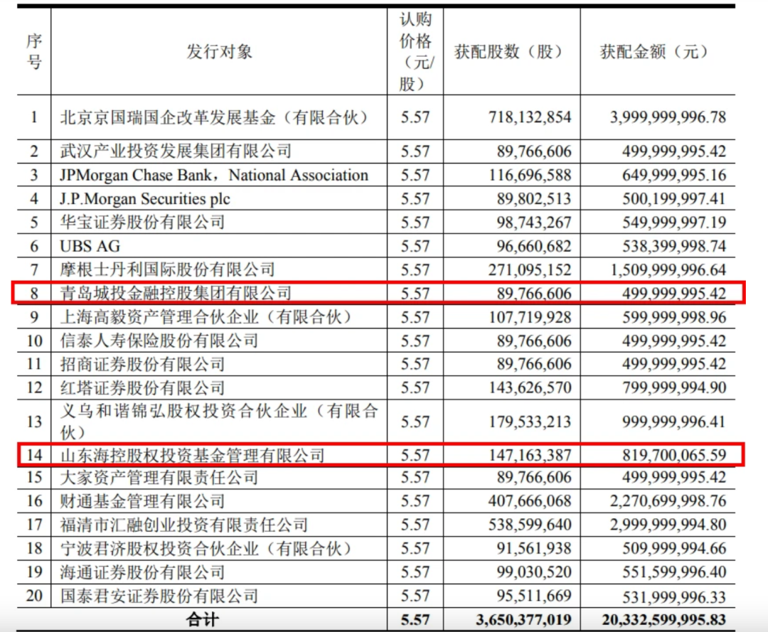 青岛工厂最新招聘信息汇总