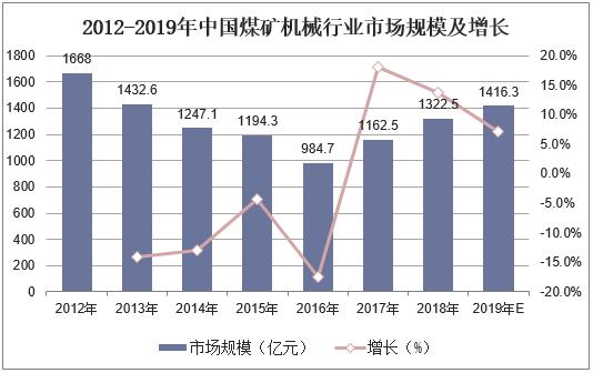 广西矿业资源激烈竞逐与有色拍卖最新结果揭示未来发展格局