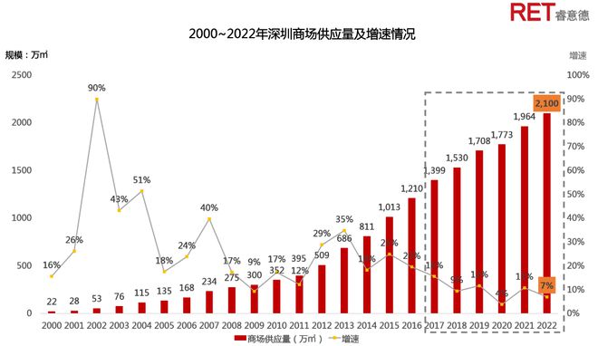 增肌 第16页