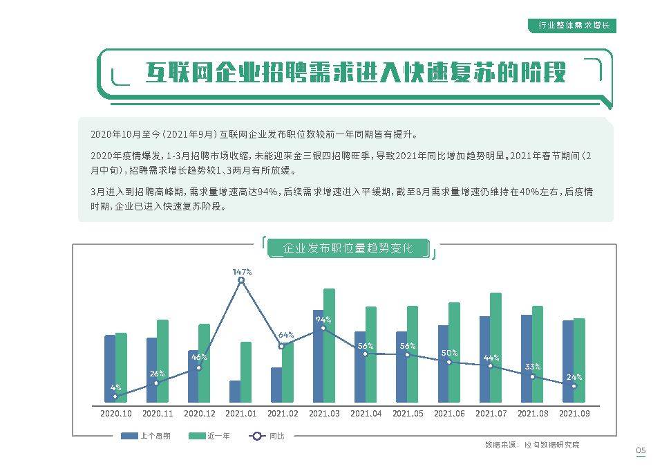 玉田生产管理招聘启幕，人才招募与行业深度洞察