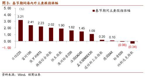 首商股份最新消息全面解读与分析