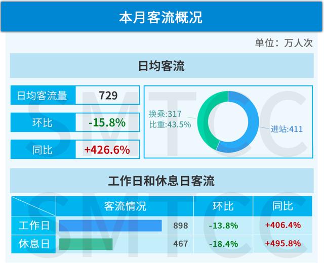 上海外牌限行规定的深度解读与分析