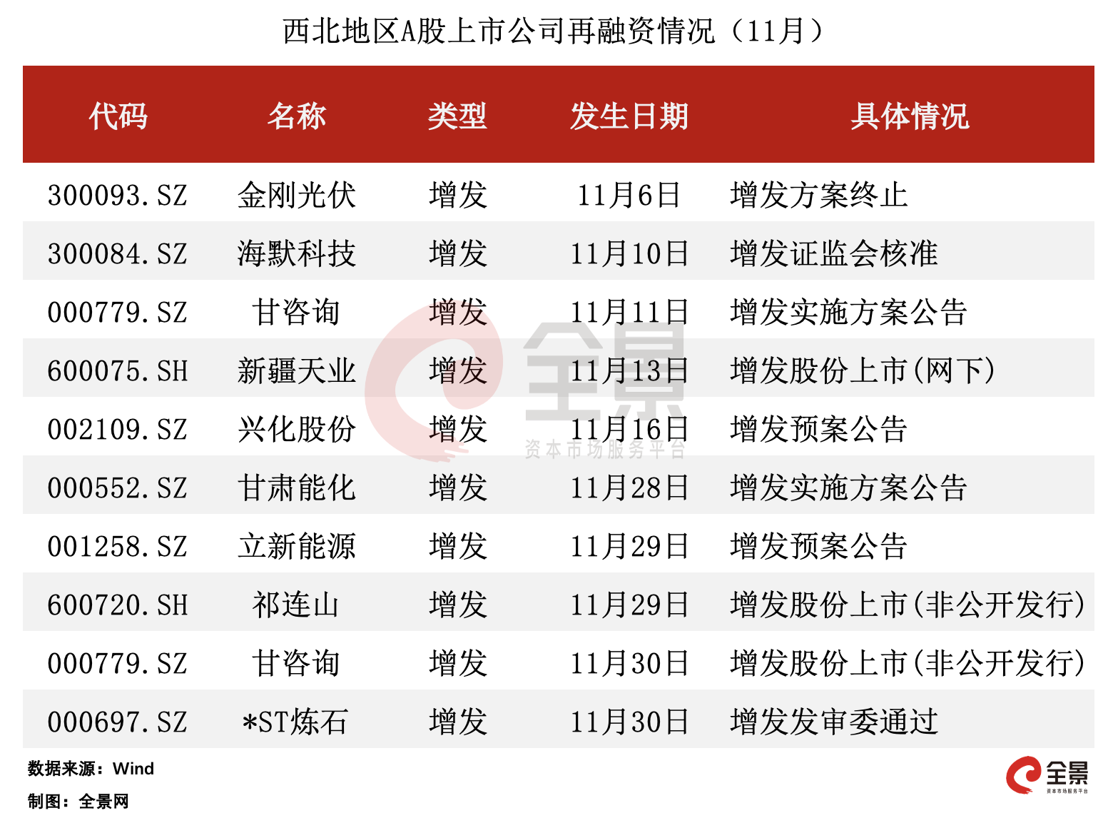 东莞昭和厂最新招聘信息全面解析