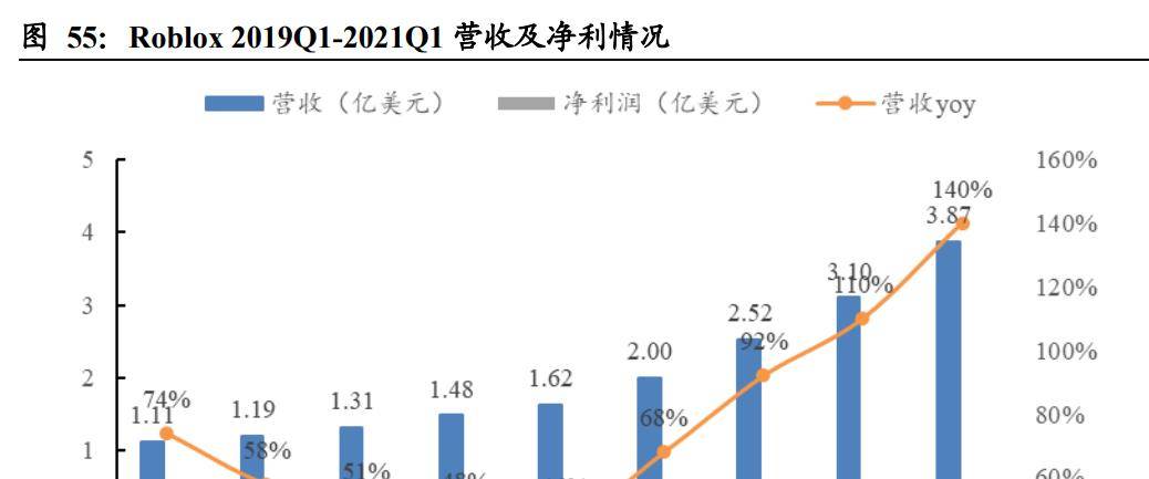 ST霞客最新动态，行业变革与未来发展趋势