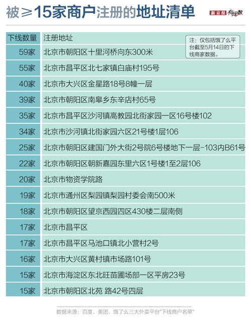 AA337最新地址揭秘与探索之旅