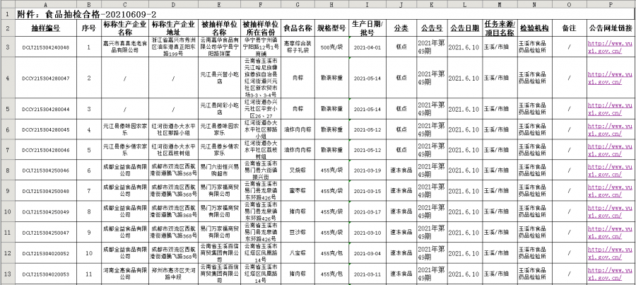 蔡家岗招聘信息更新与就业市场深度解析