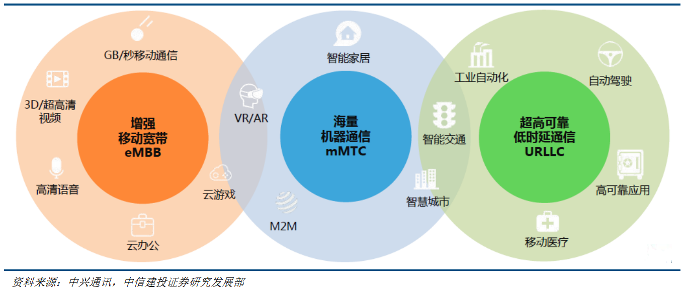 天气通最新版下载，气象应用迈入新时代