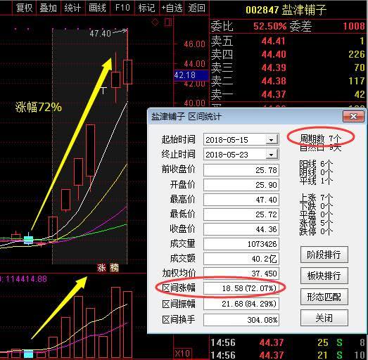 易联众股票最新动态全面解读