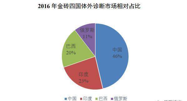 江苏医药回扣最新动态，行业深度反思与改革进展