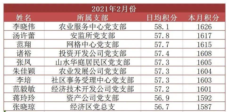 小昆山镇最新招聘信息汇总