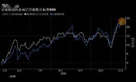 神龙基因股票最新动态，市场走势及前景展望