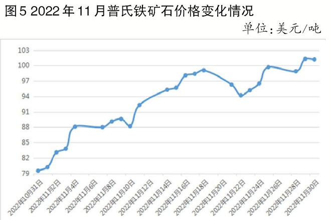 钢铁股市最新动态及市场走势分析与展望