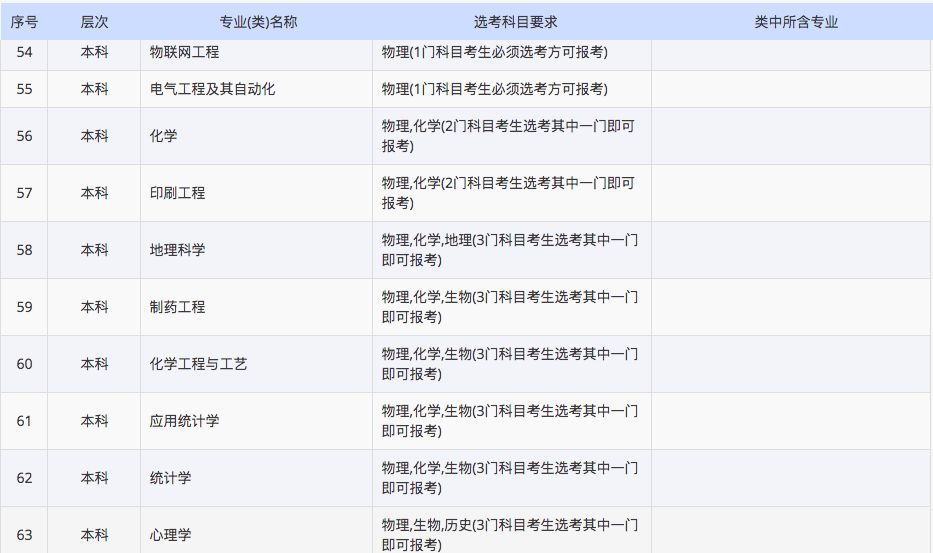 山东财经大学贴吧最新动态深度解析