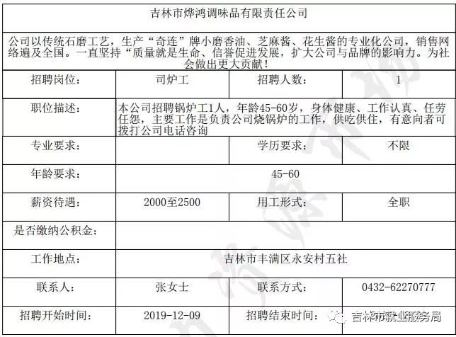 吉林最新招聘信息汇总