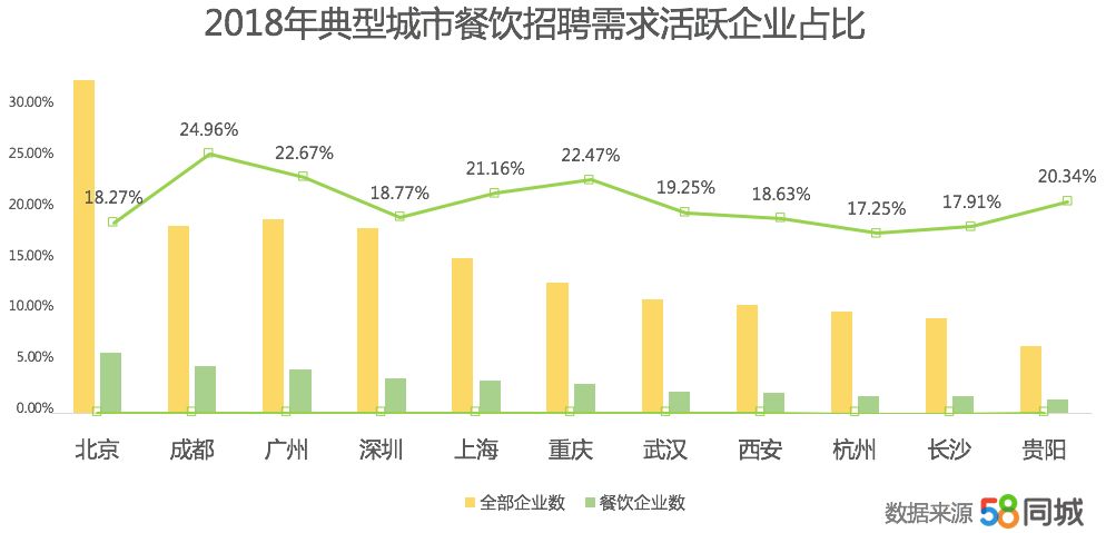 德州就业市场繁荣，最新招工消息引领行业就业热潮