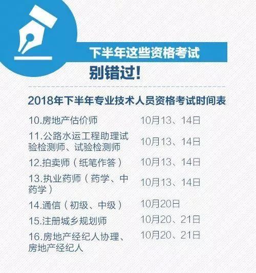 迈向公正高效，司考改革最新消息2018法律职业资格考试概览