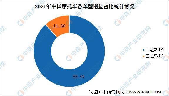 国三车最新政策，影响及未来展望