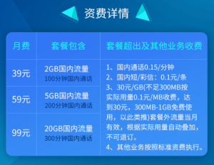 电信套餐新探索，高效连接引领智慧生活