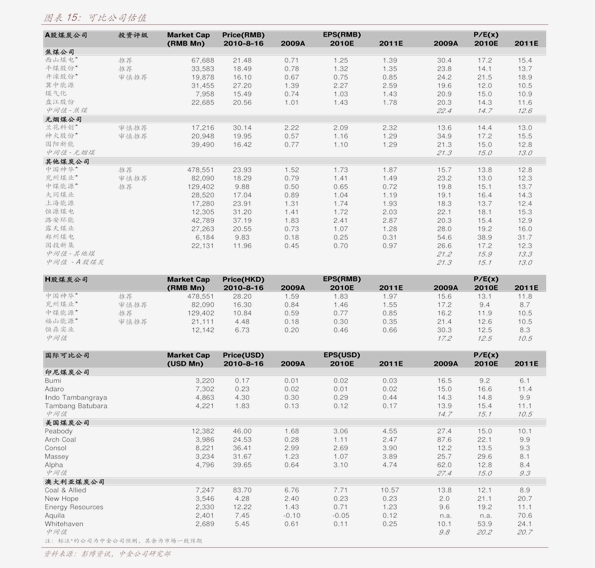 镍价走势洞察，市场动态分析与未来趋势预测