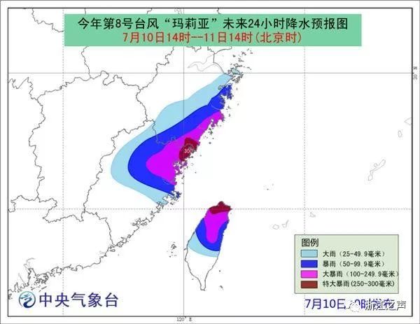 台风预警与应对，最新指南