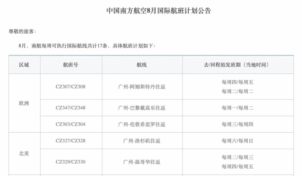 航班动态追踪与旅行规划全攻略