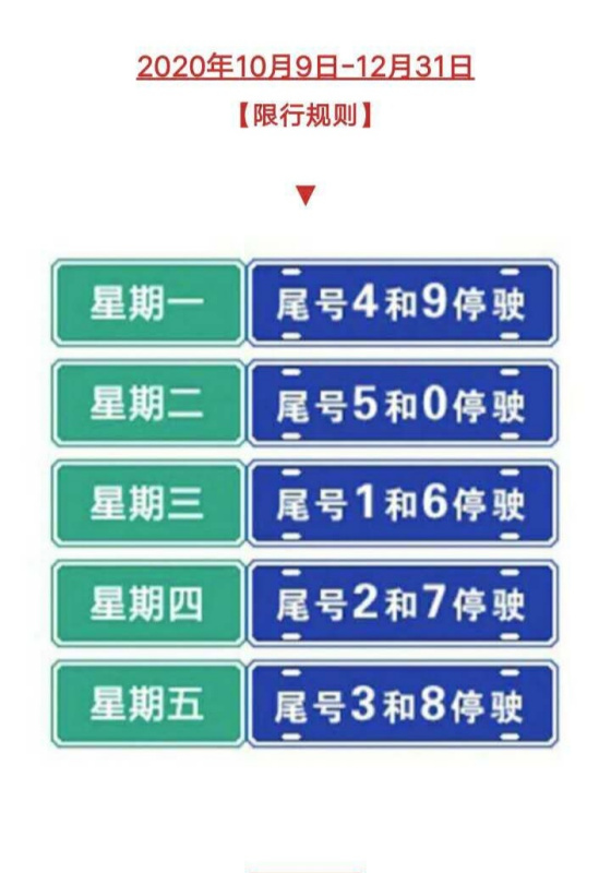 保定限号新政解析，轻松出行指南