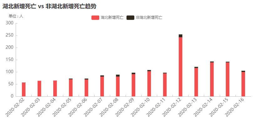 疫情动态，全国防控成果与挑战分析