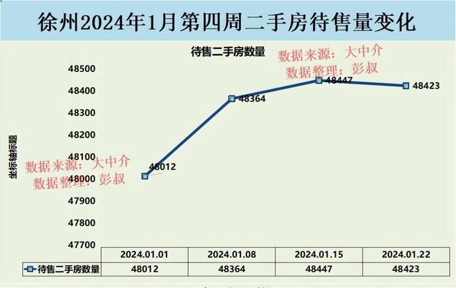 徐州房价走势深度解析，市场动态与置业攻略