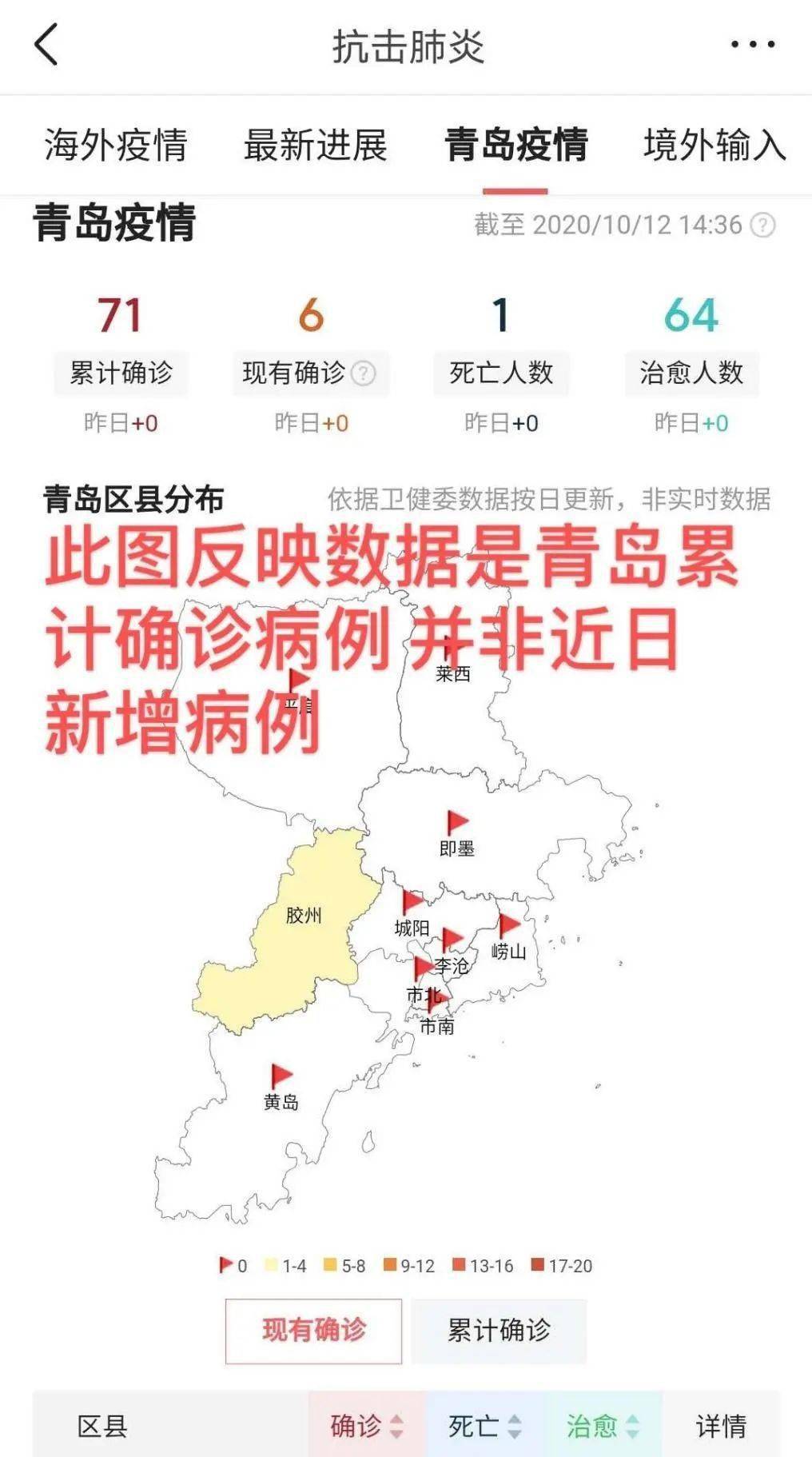 青岛疫情动态，防控策略与市民生活影响