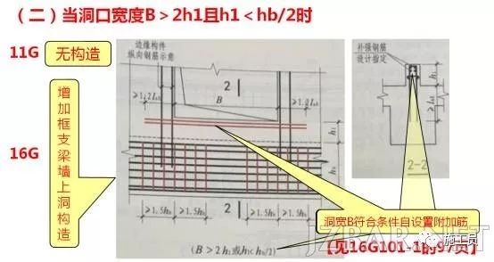 钢筋图集新编，建筑施工的现代化指南