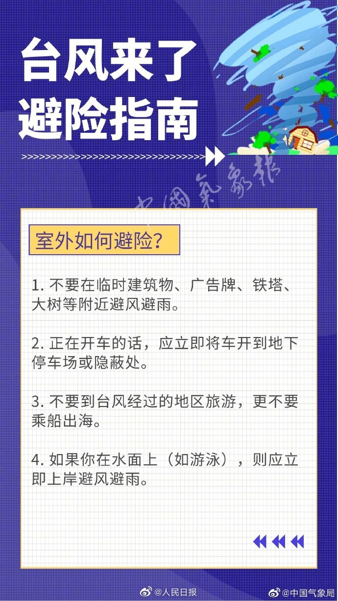 台风追踪，最新动态与安全保障